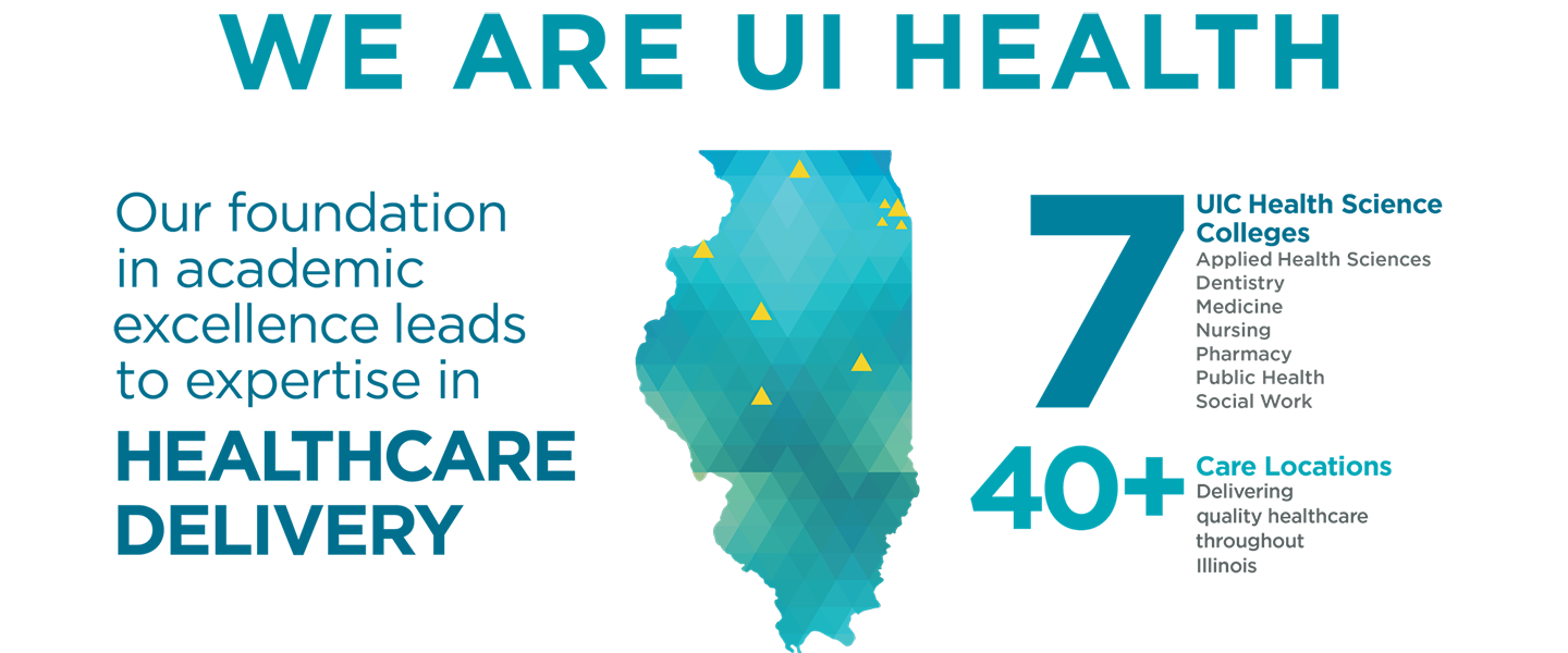 About Us | UI Health | University Of Illinois At Chicago