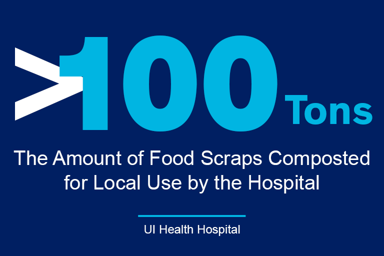 graphic reading:  more than 100 Tons; the amount of food scraps composted for local use by the hospital